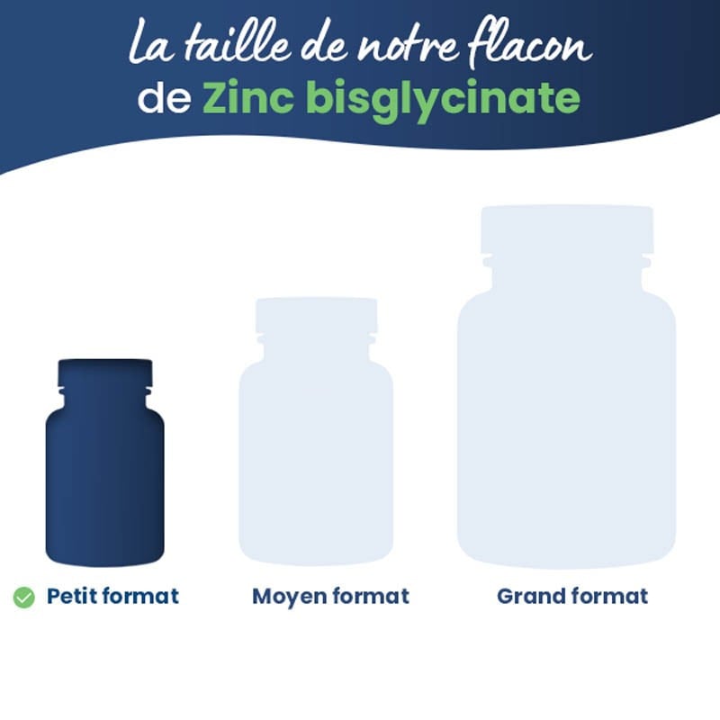 La taille de notre flacon de Zinc Bisglycinate
