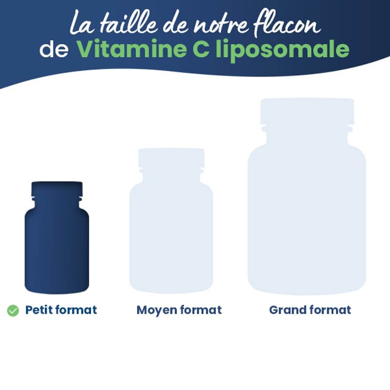 La taille de notre flacon de Vitamine C Liposomale
