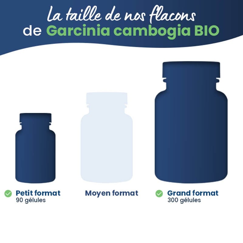 Taille de nos flacons de Garcinia cambogia BIO