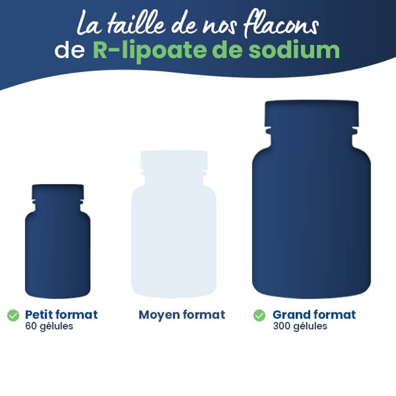 Taille de nos flacons de Sodium R-lipoate