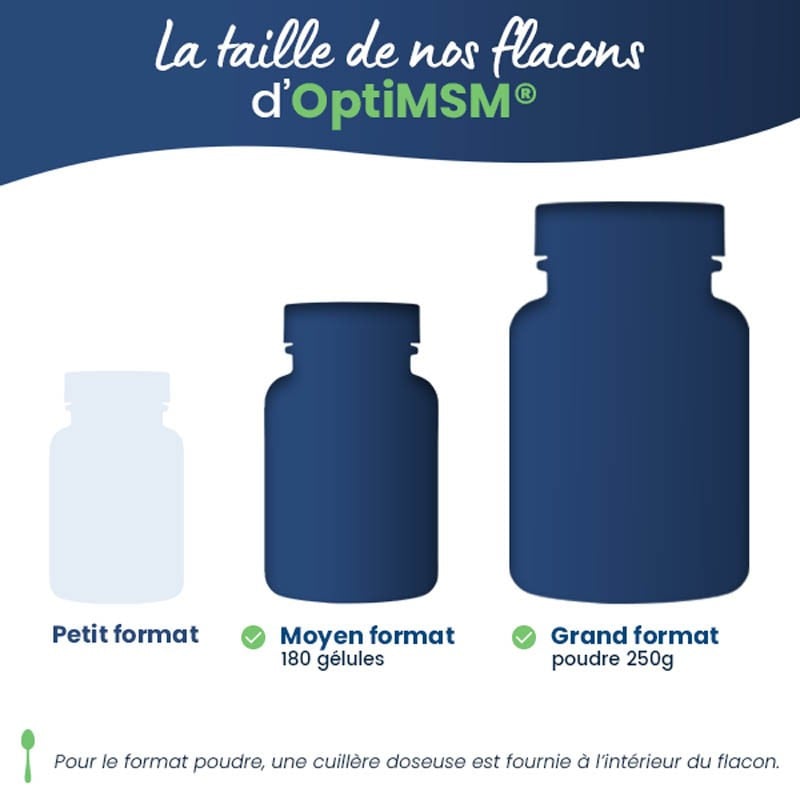 Taille de nos flacons de MSM
