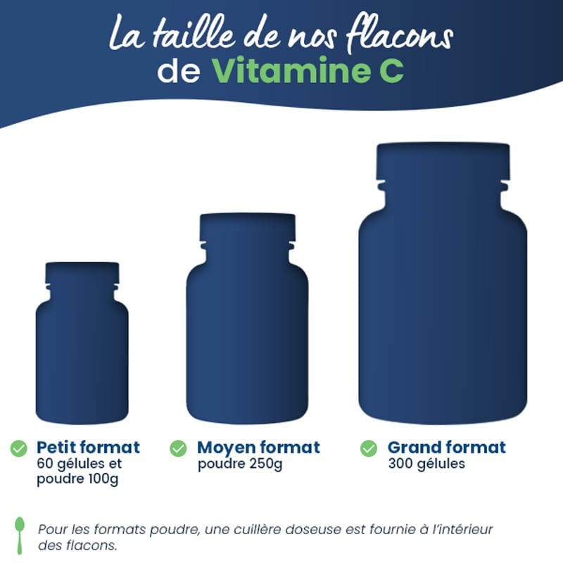 La taille de nos flacons de Vitamice c