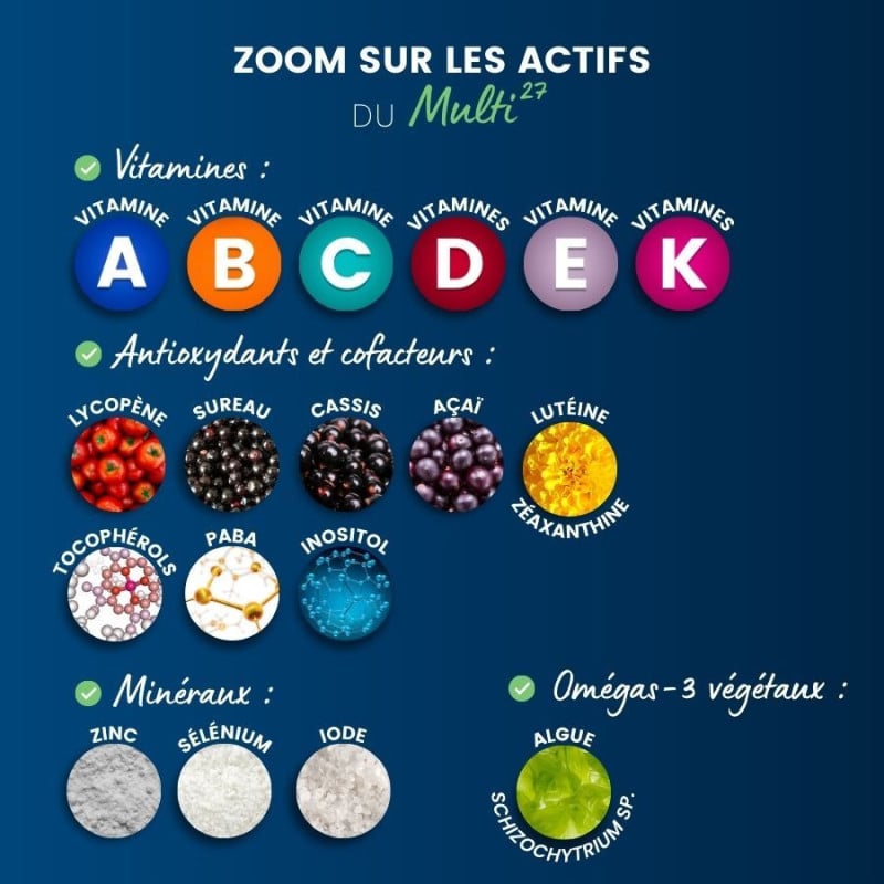 Les actifs de notre Multivitamines