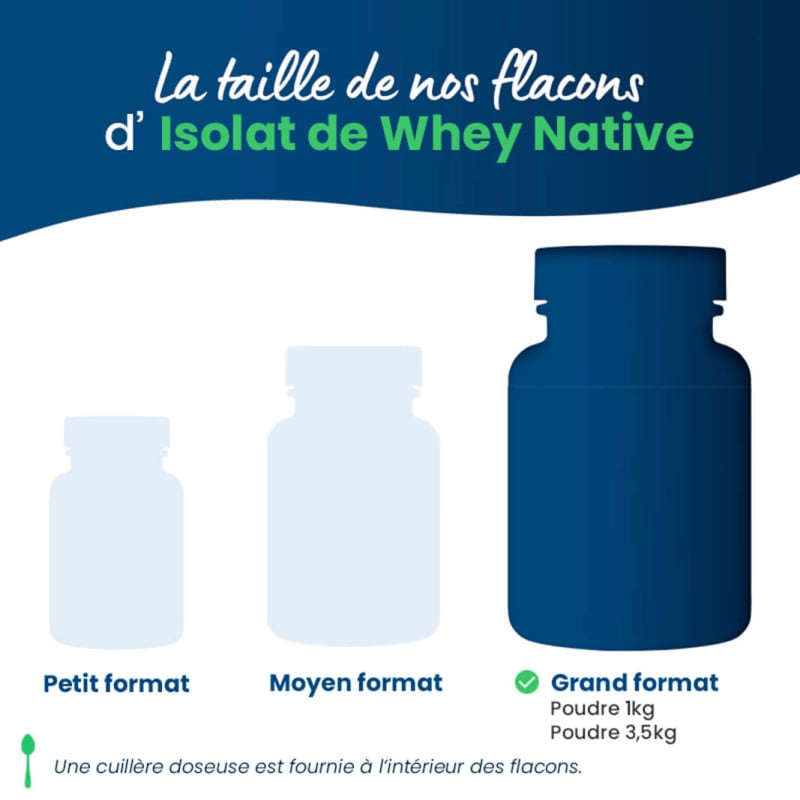 Pilulier de notre Whey Native Isolate