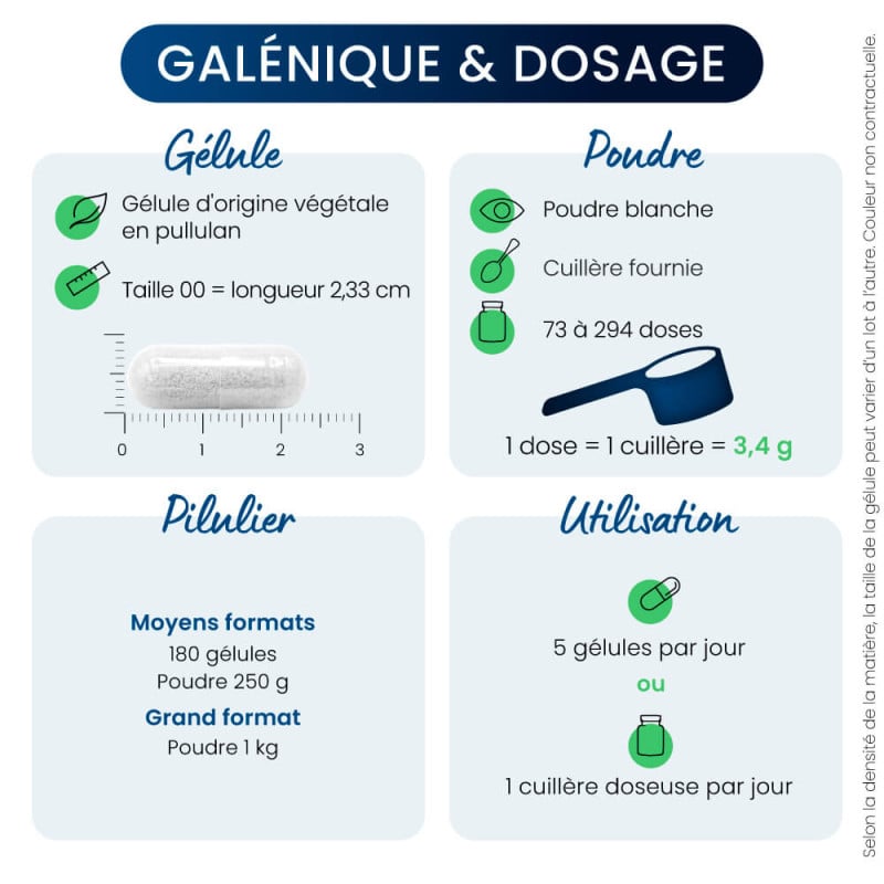 Créatine monohydrate Creapure® galénique et dosage