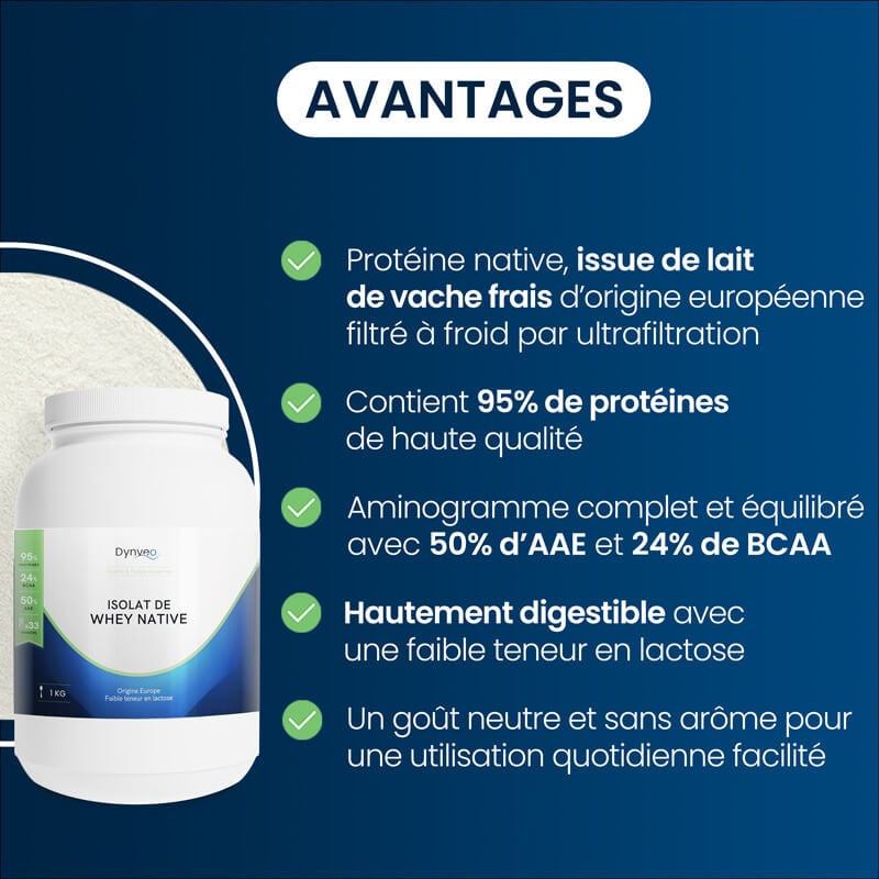 Avantages Whey Native Isolate
