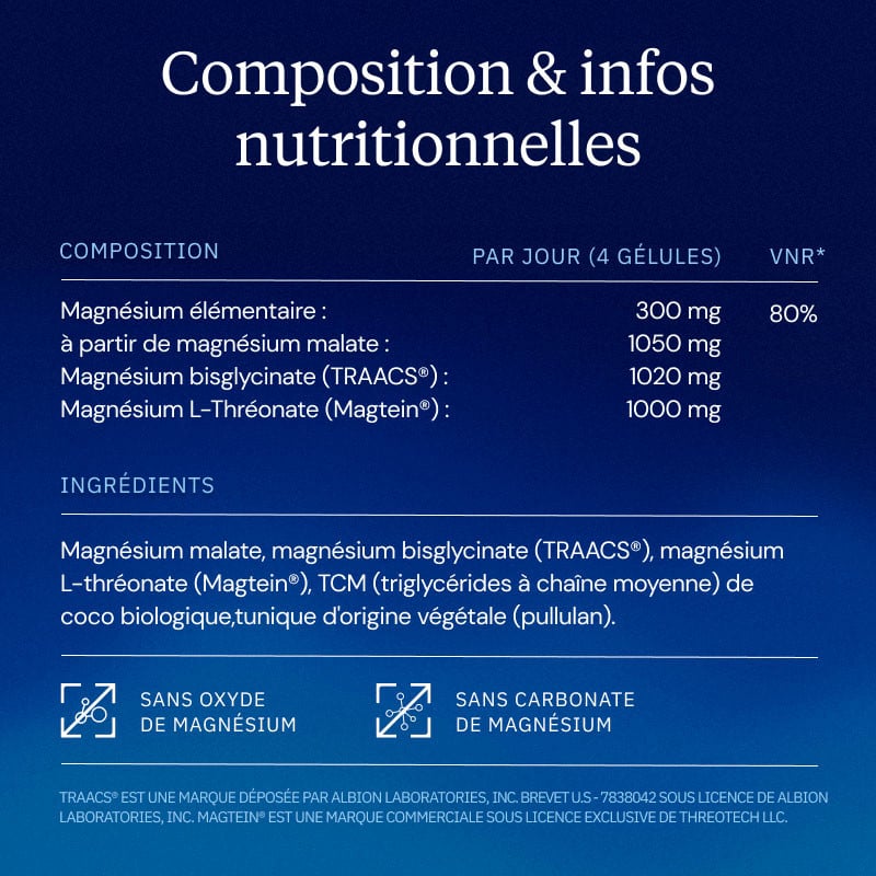Composition Complexe Magnésium 360