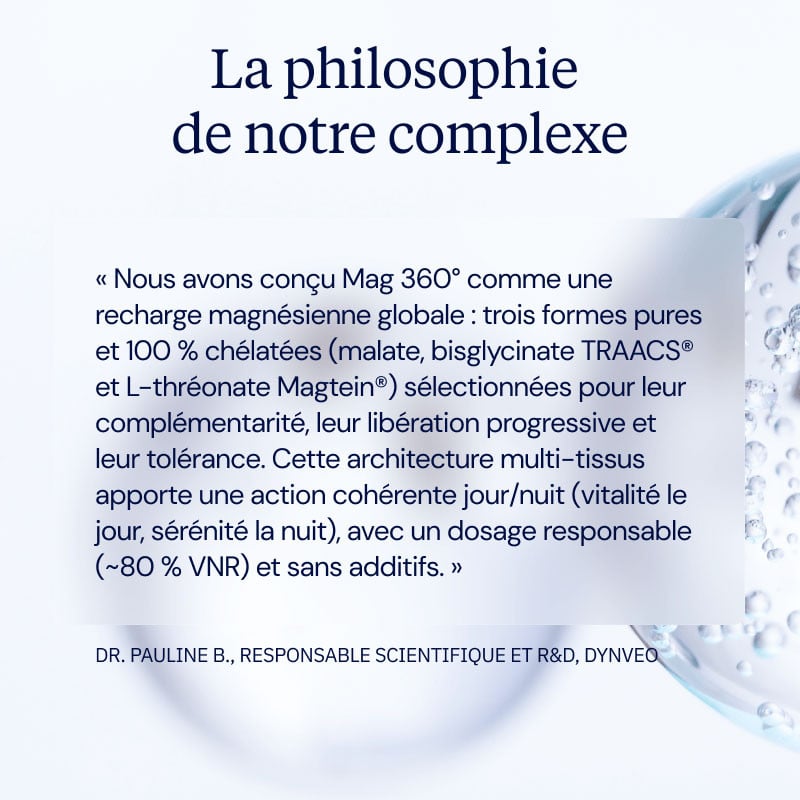 Philosophie Complexe Magnésium 360