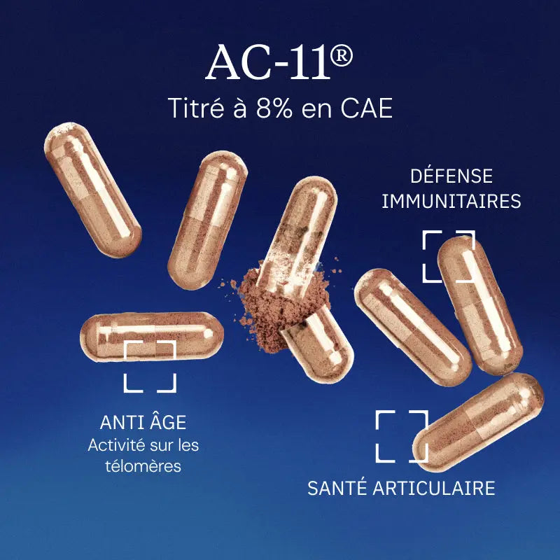 Griffe de chat : AC-11®