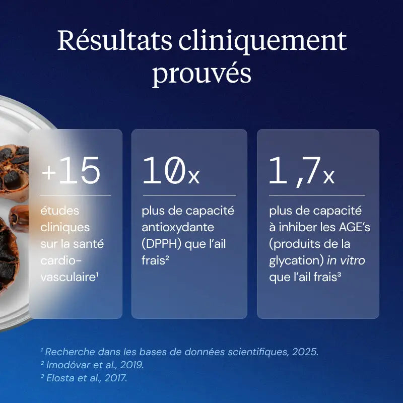 ail noir hero image science