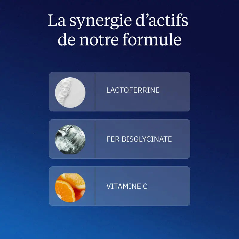 complexe fer bienfaits actifs