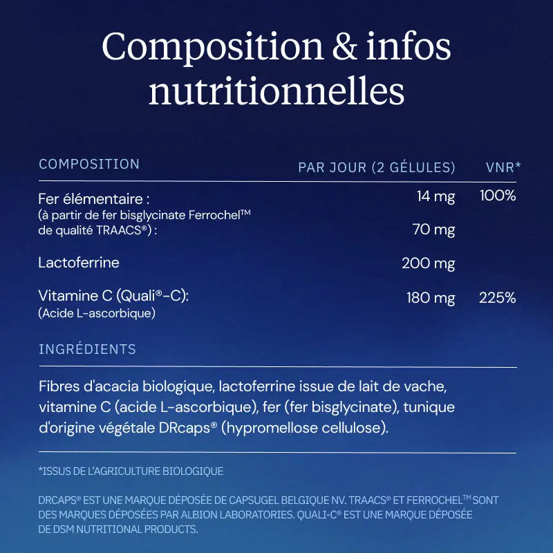 complexe fer composition