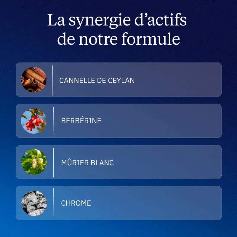 complexe glycemie 360 formule