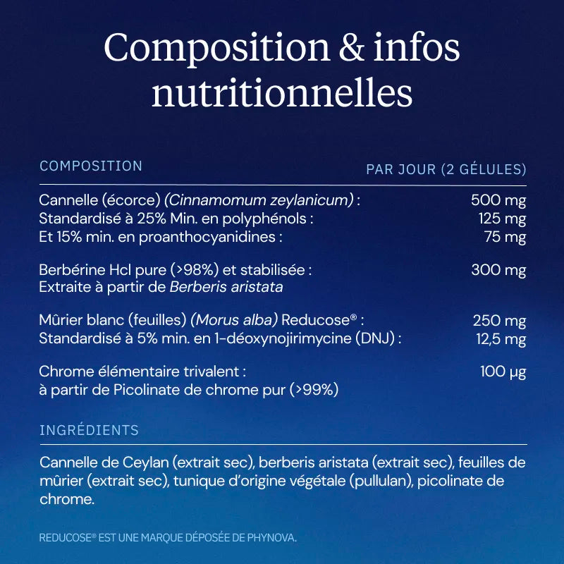 complexe glycemie 360 composition