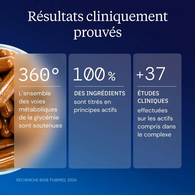 complexe glycemie 360 science