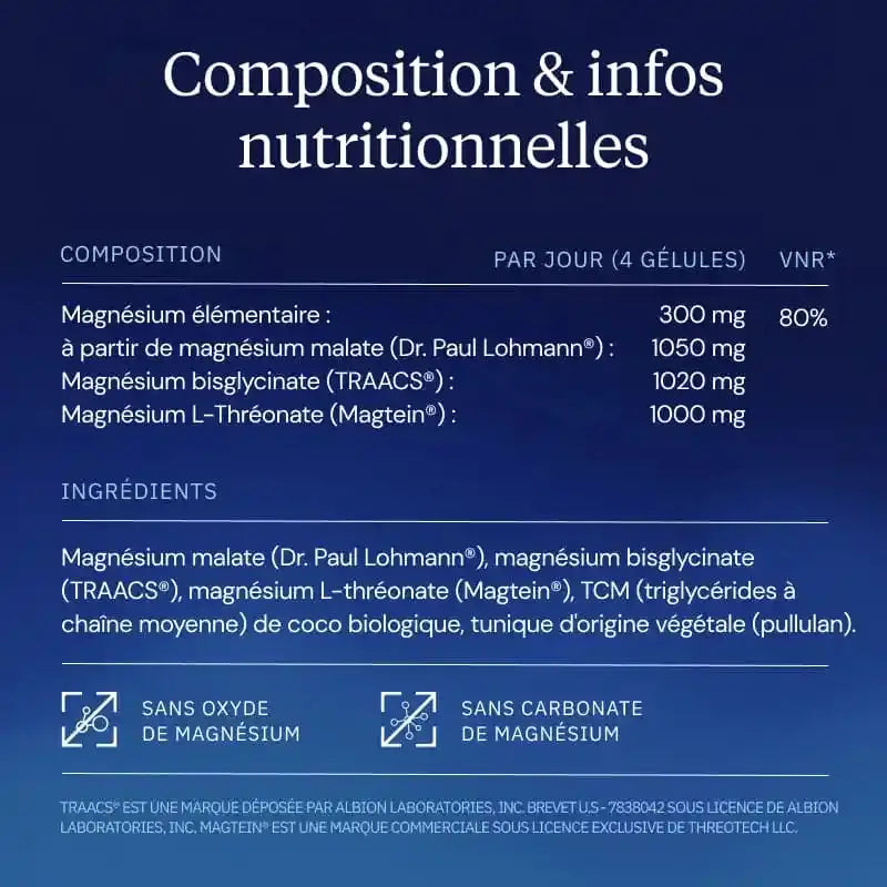 complexe magnesium 360 composition