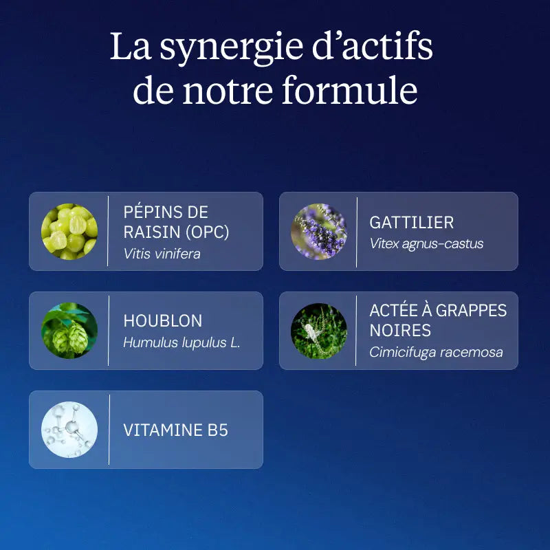 complexe menopause bienfaits actifs