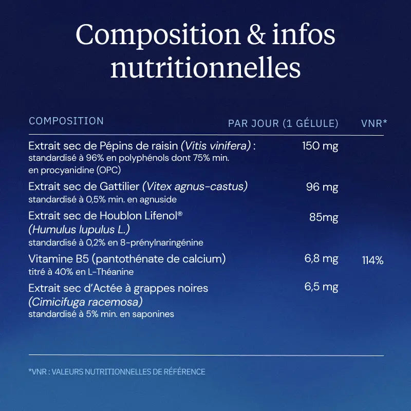 complexe monopause composition