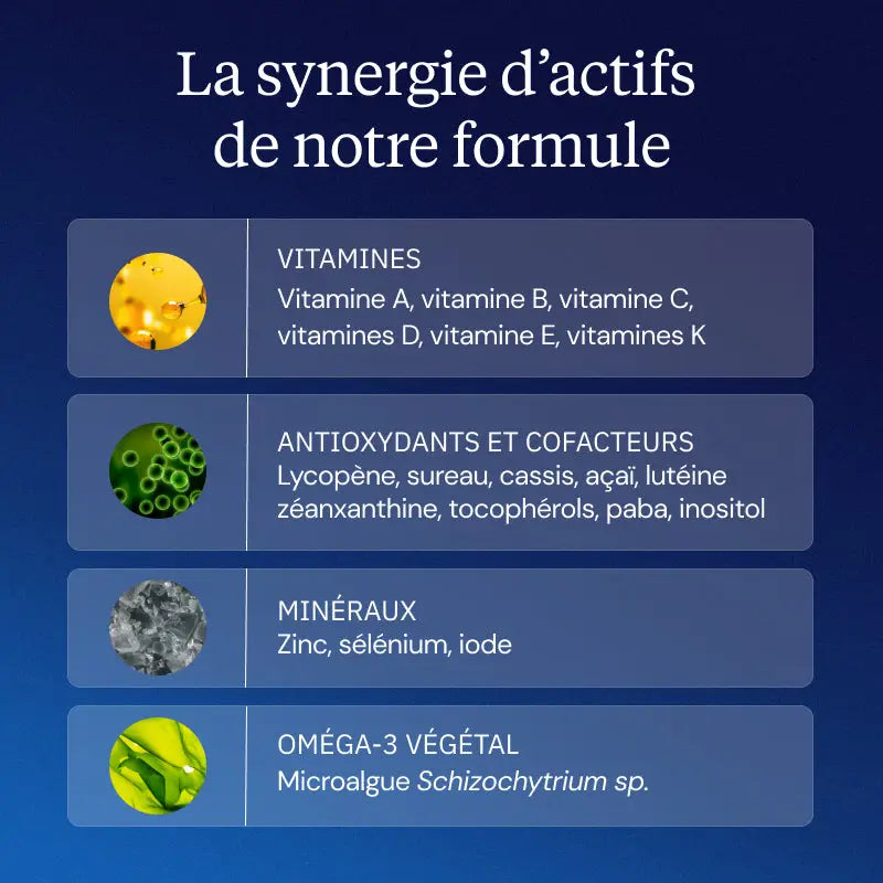 Multivitamines Multi27