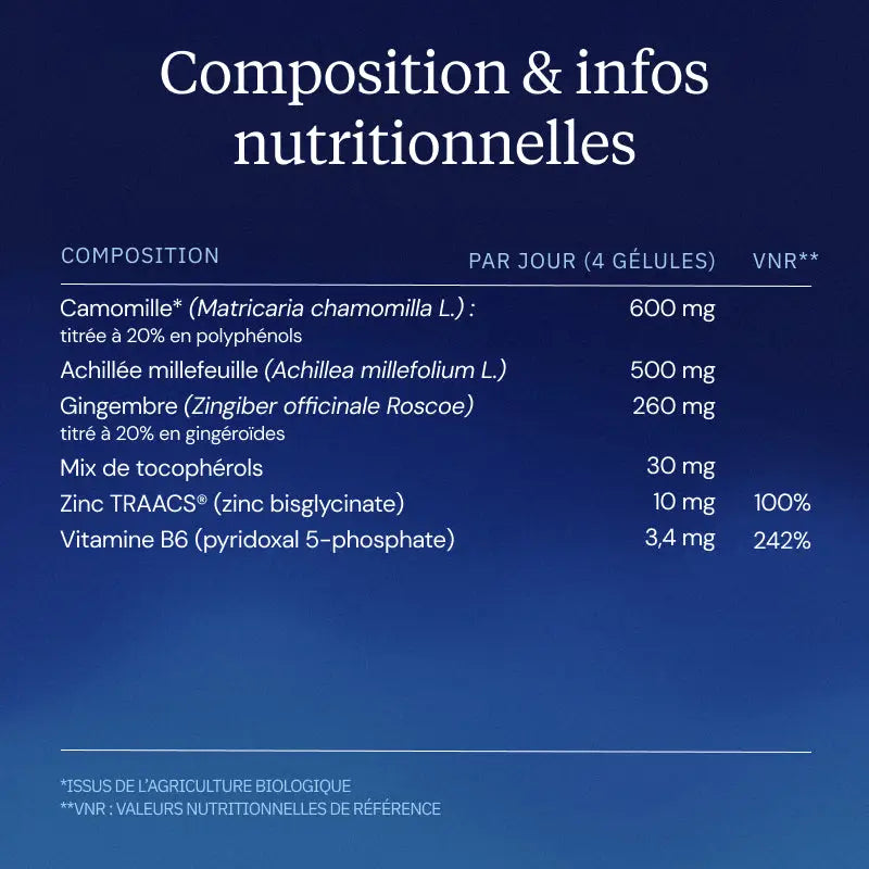 complexe regles douloureuses composition