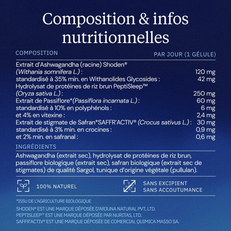 Complexe Sommeil profond nREM composition