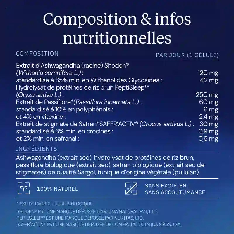 Complexe Sommeil profond nREM