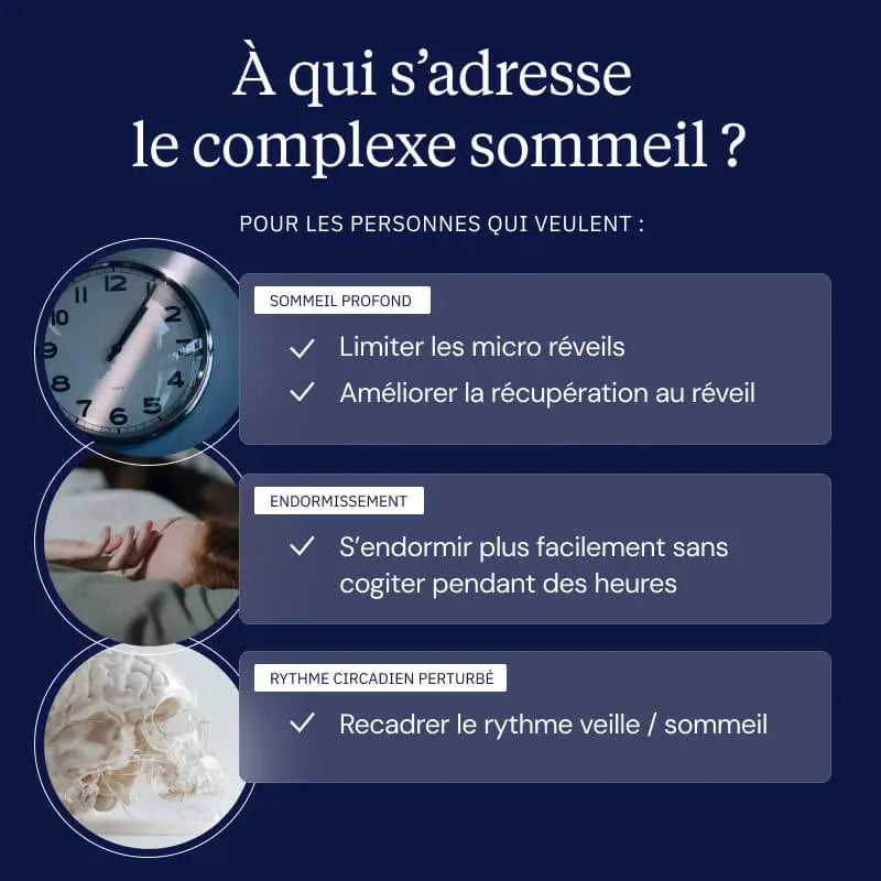 Complexe Sommeil profond nREM