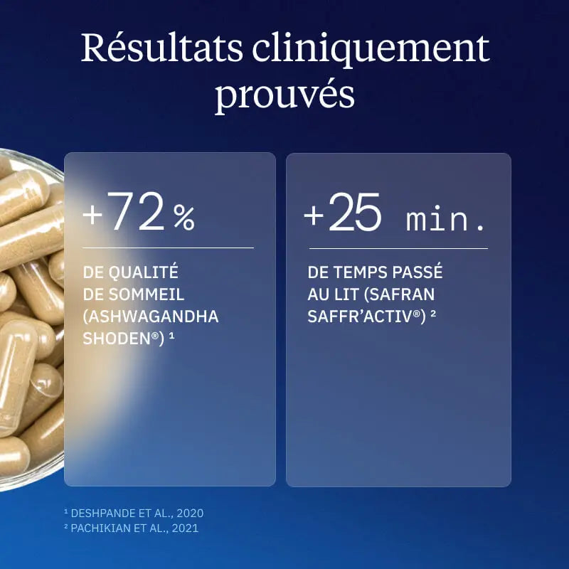 Complexe Sommeil profond nREM