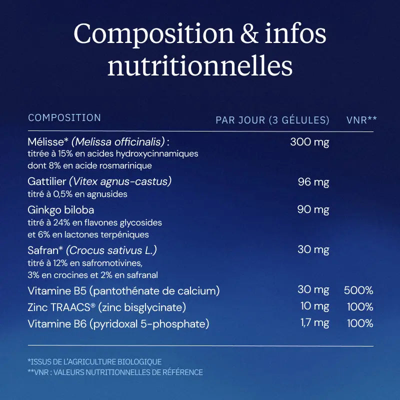 complexe spm composition