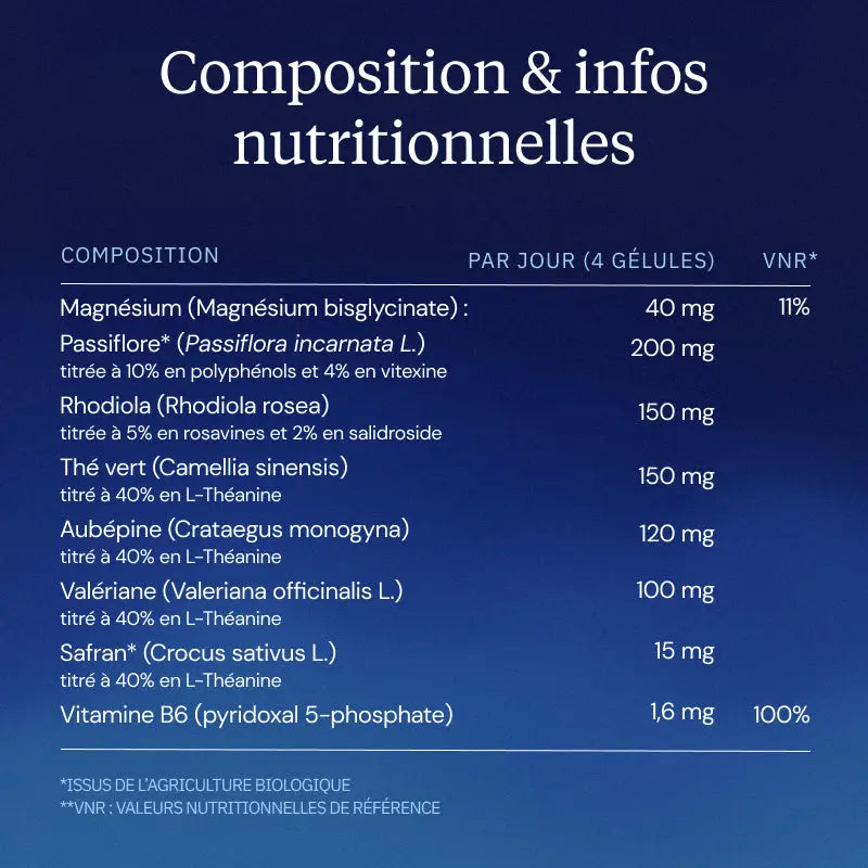 complexe stress composition