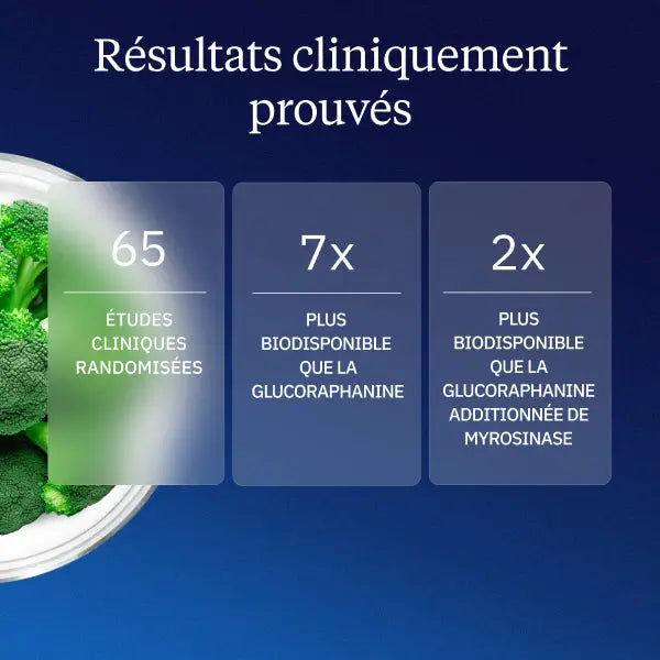Sulforaphane - Extrait de brocolis