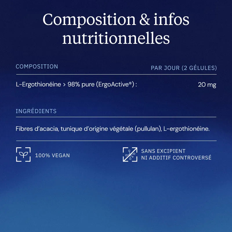 Ergothionéine composition