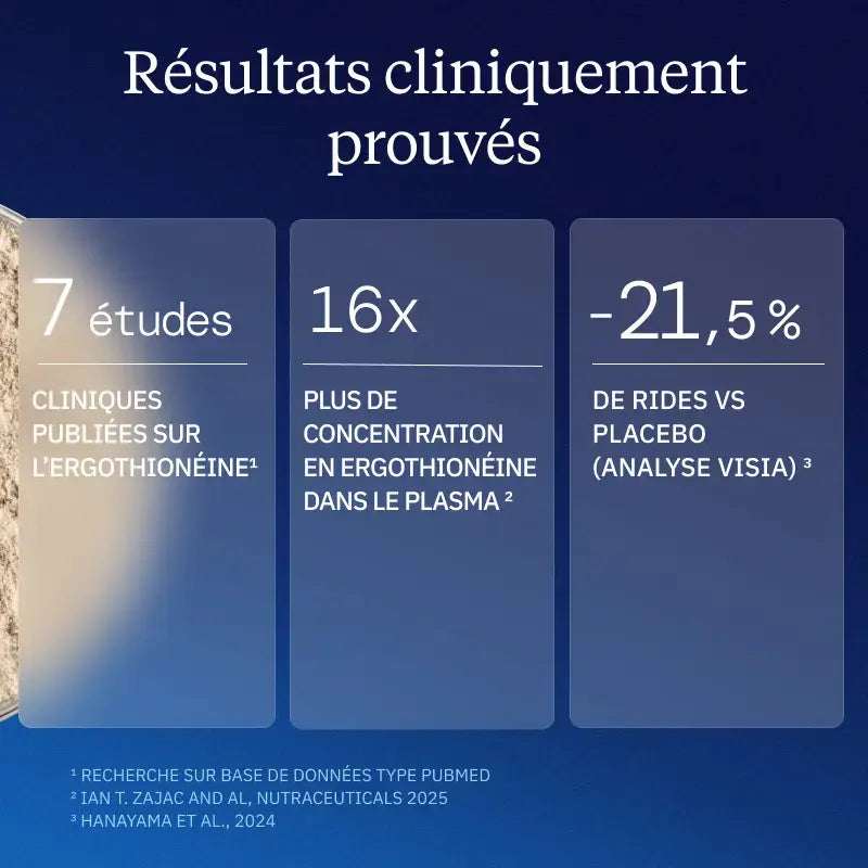 Ergothionéine science