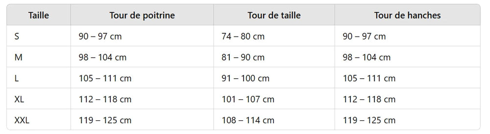 guide des tailles
