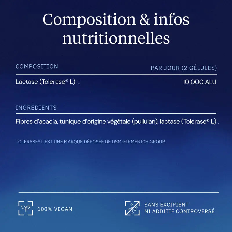lactase composition