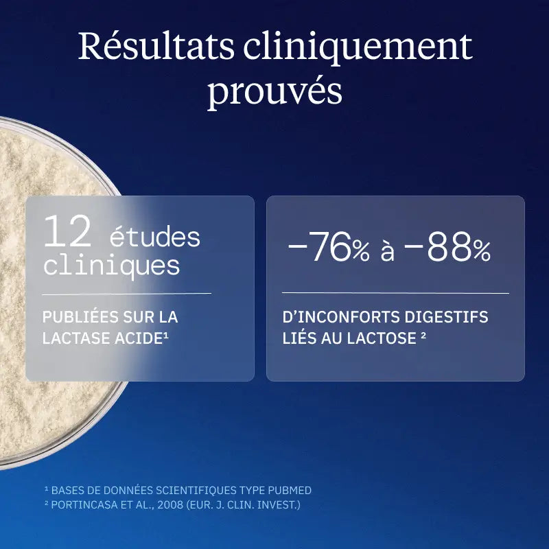 lactase science