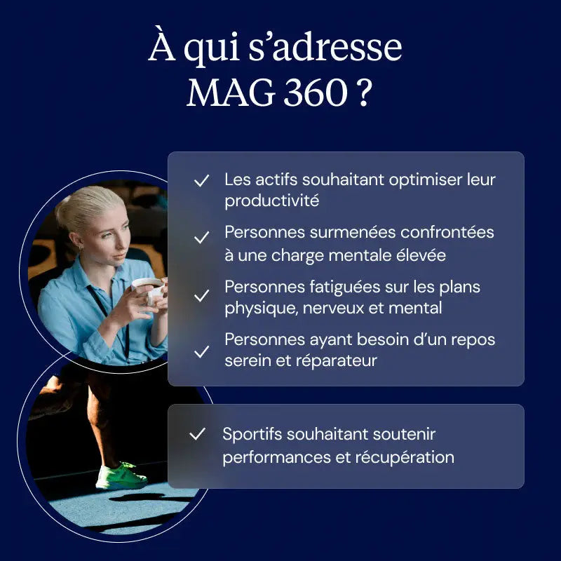 Mag 360 Utilisation