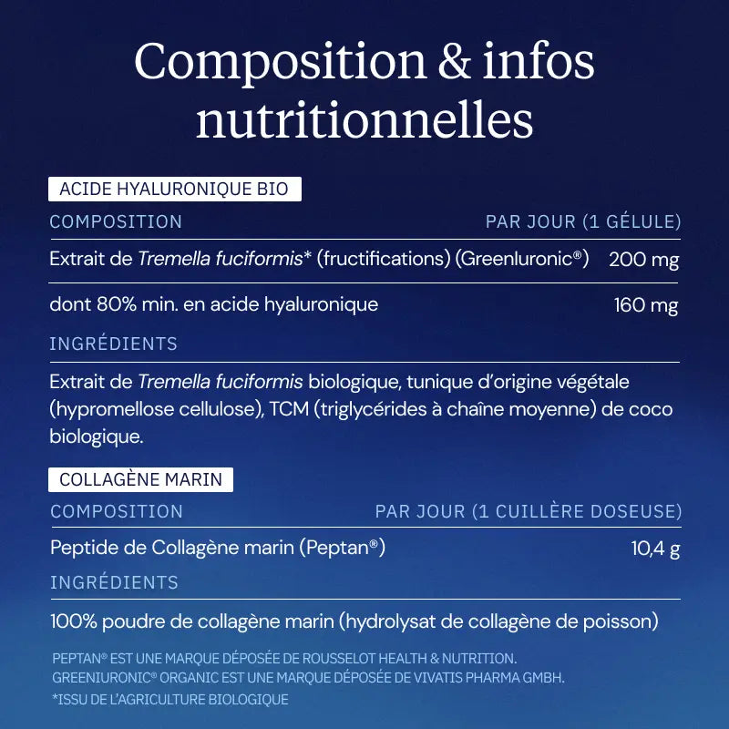 Programme Beauté & Anti-âge bienfaits