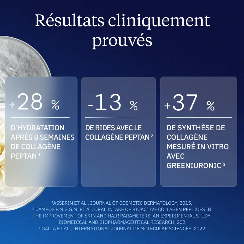 Programme Beauté & Anti-âge bienfaits