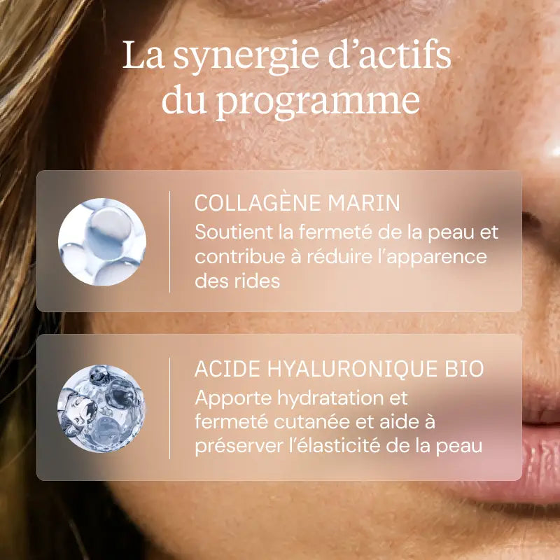 Programme Beauté & Anti-âge synergie