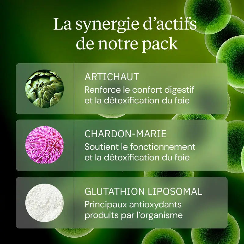 bienfaits glutathion Programme Détox : Artichaut, Chardon-Marie et Glutathion bienfaits glutathion Programme Détox : Artichaut, Chardon-Marie et Glutathion