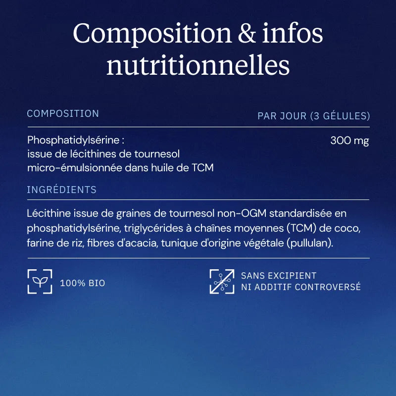 Phosphatidylsérine  composition
