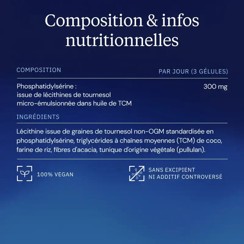 Phosphatidylsérine composition