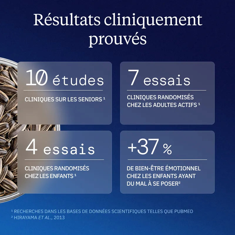 Phosphatidylsérine résultat clinique