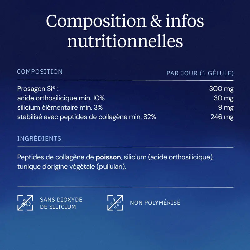 silicium composition