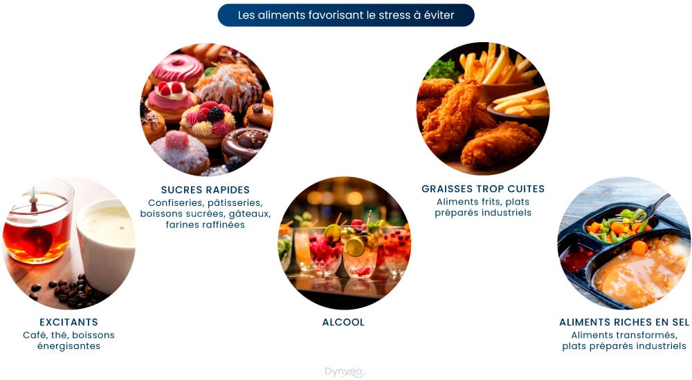 stress et alimentation