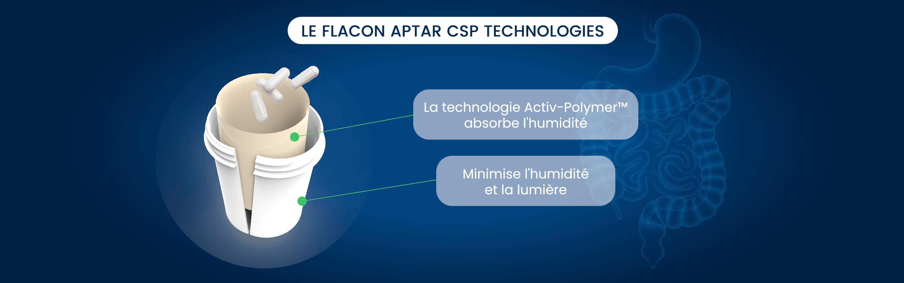 Flacon Aptar
