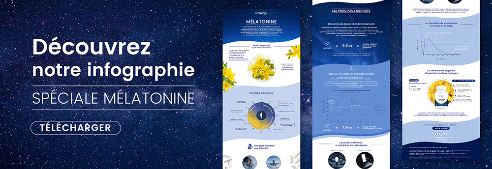 /infographie mélatonine végétale Dynveo