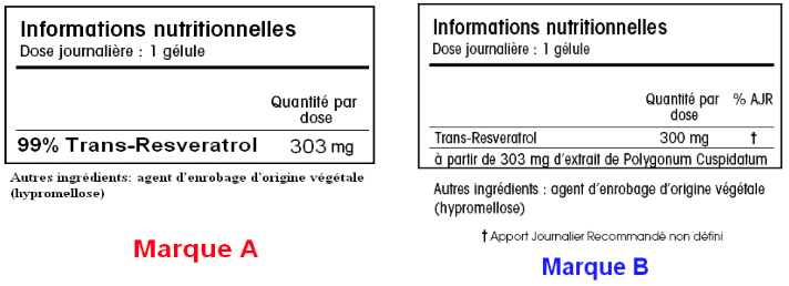 étiquettes produits similaires étiquettes produits similaires