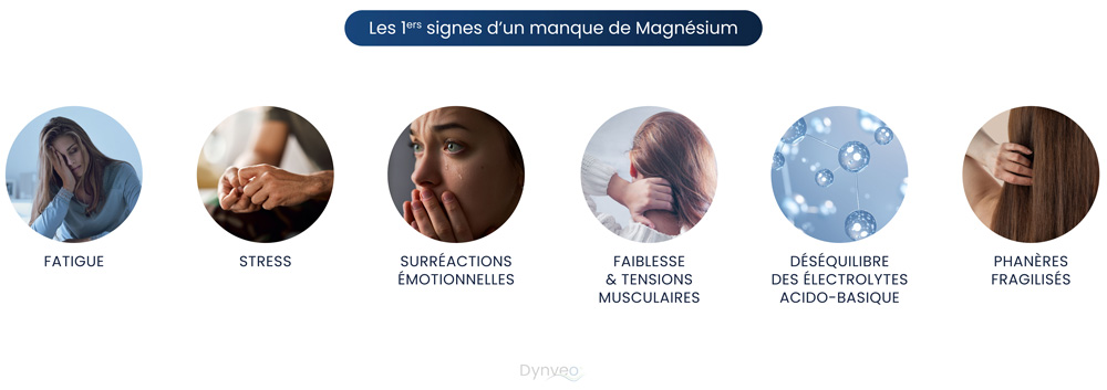 signe manque de magnesium